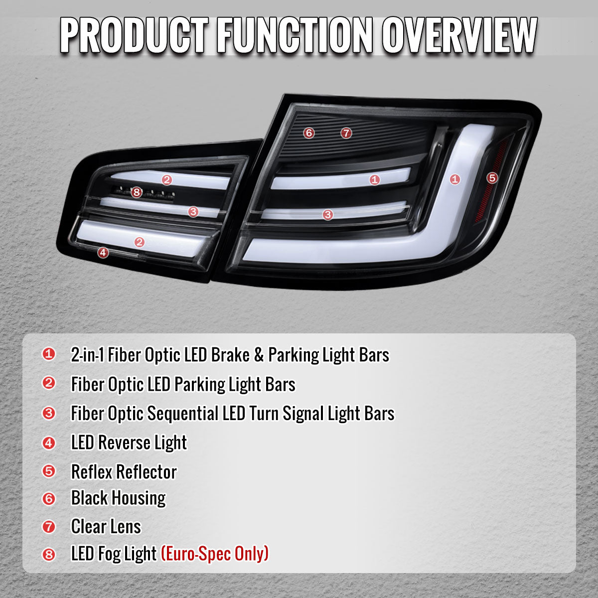 2011-2013 BMW 5 Series F10 Sedan Full LED Tail Lights with Sequential Turn Signal (Matte Black Housing/Clear Lens) - view 4