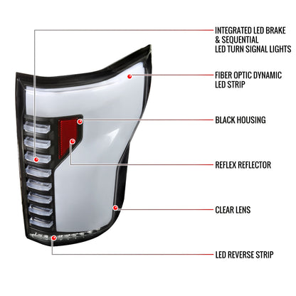 2015-2017 Ford F-150 Sequential Turn Signal Animated White LED Bar Tail Lights (Matte Black Housing/Clear Lens)