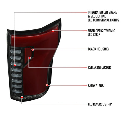 2015-2017 Ford F-150 Sequential Turn Signal Animated Red LED Bar Tail Lights (Black Housing/Smoked Lens)
