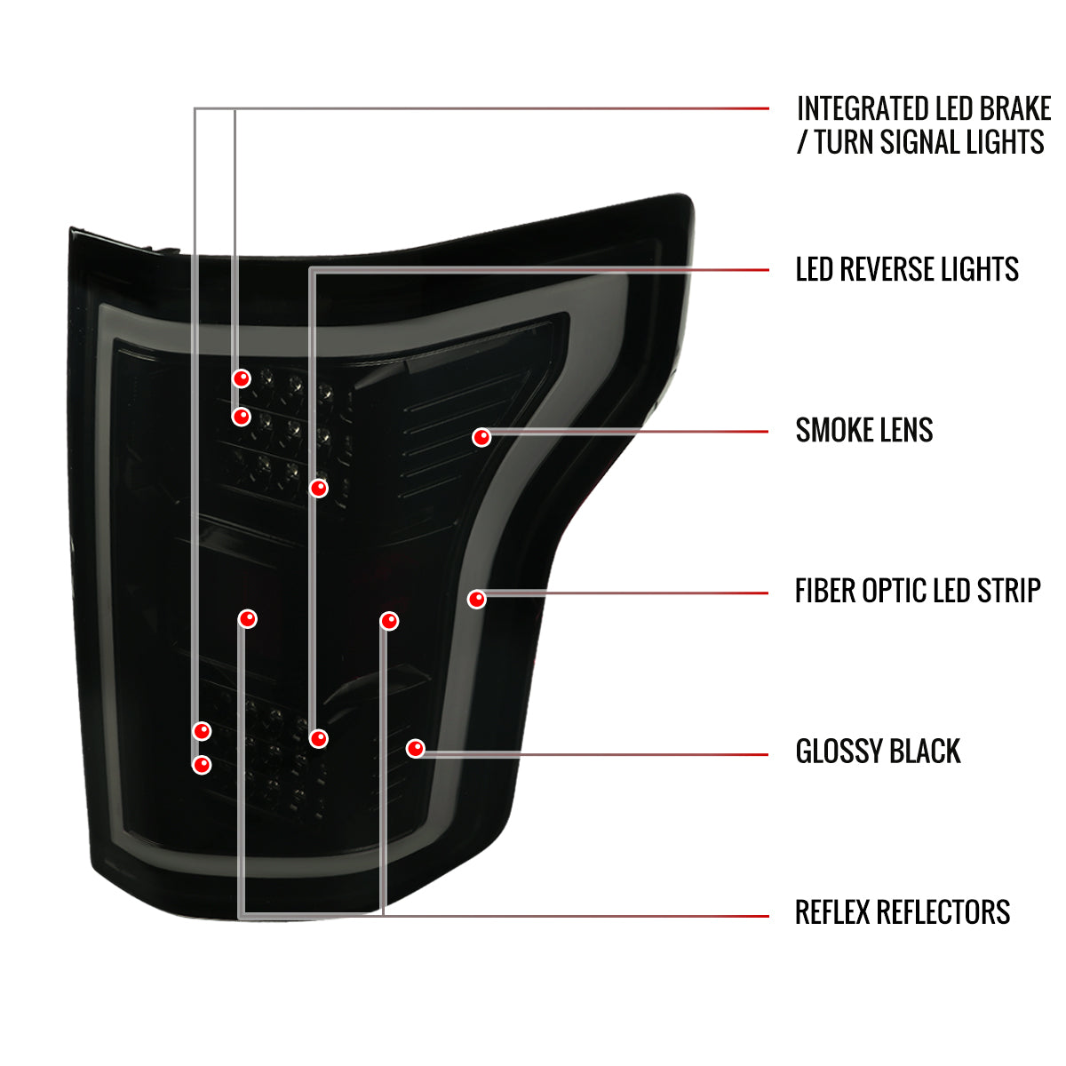 2018-2020 Ford F-150 LED Tail Lights (Glossy Black Housing/Smoked Lens)
