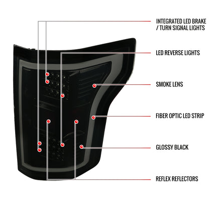 2018-2020 Ford F-150 LED Tail Lights (Glossy Black Housing/Smoked Lens)