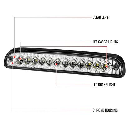 1993-2016 Ford F-250/F-350/F-450/F-550/Ranger Mazda B Series Pickup LED 3rd Brake Tail Light (Chrome Housing/Clear Lens)