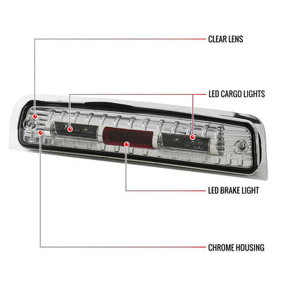 2009-2013 Dodge RAM SMD LED 3rd Brake Light (Chrome Housing/Clear Lens)