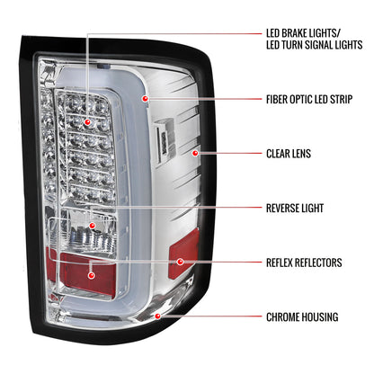 2014-2018 GMC Sierra 1500/2500HD/3500HD LED Tail Lights (Chrome Housing/Clear Lens)