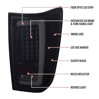 2004-2015 Nissan Titan LED Tail Lights with White LED Tube (Glossy Black Housing/Smoked Lens)