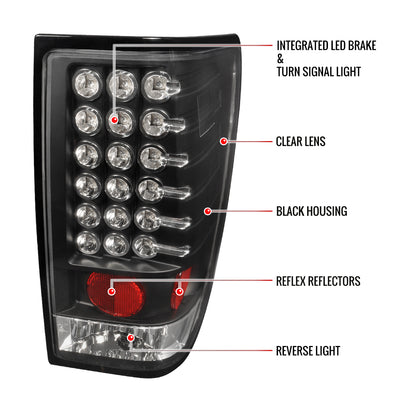 2004-2015 Nissan Titan LED Tail Lights (Matte Black Housing/Clear Lens)