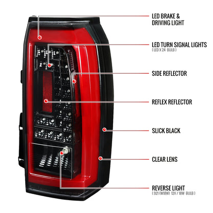 2015-2020 GMC Yukon/Yukon XL Denali SLE/SLT LED Tail Lights (Jet Black Housing/Clear Lens)