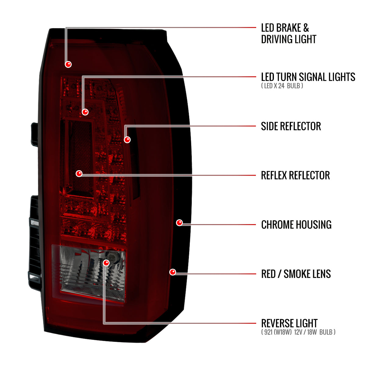 2015-2020 GMC Yukon/Yukon XL Denali SLE/SLT LED Tail Lights (Chrome Housing/Red Smoked Lens)