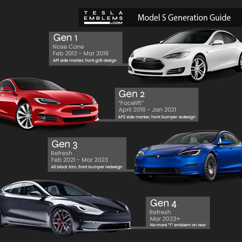 Camo Tesla Emblem Decals (Front + Back) | Model S
