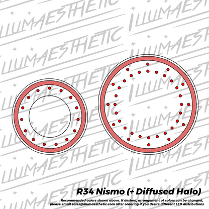 Nissan Skyline (R34) - Complete DIY Kit