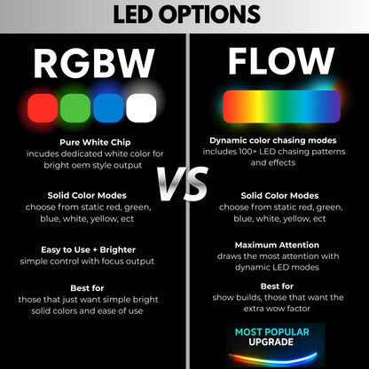 Ram 1500 (Mid-Level Trim) Multicolor DRL Boards (2019-2024)