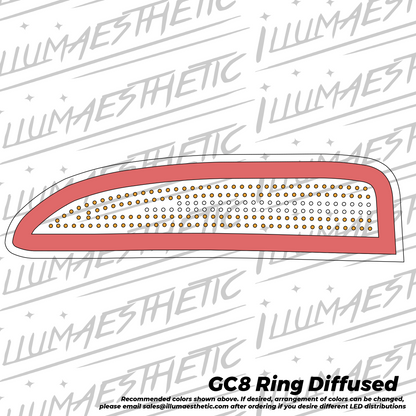 Subaru Impreza (GC, 92-01) - Complete DIY Kit