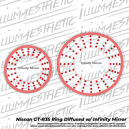 Nissan GT-R (R35) - Complete DIY Kit