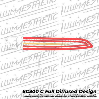 Toyota Soarer & Lexus SC300/400 (UZZ30) - Complete DIY Kit