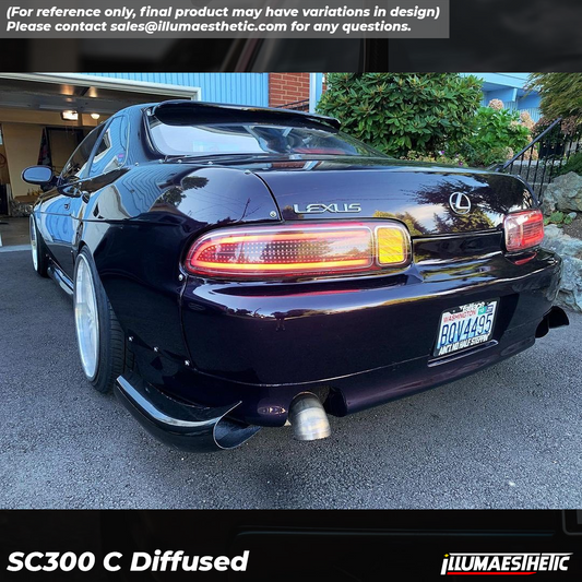 Toyota Soarer & Lexus SC300/400 (UZZ30) - Complete DIY Kit