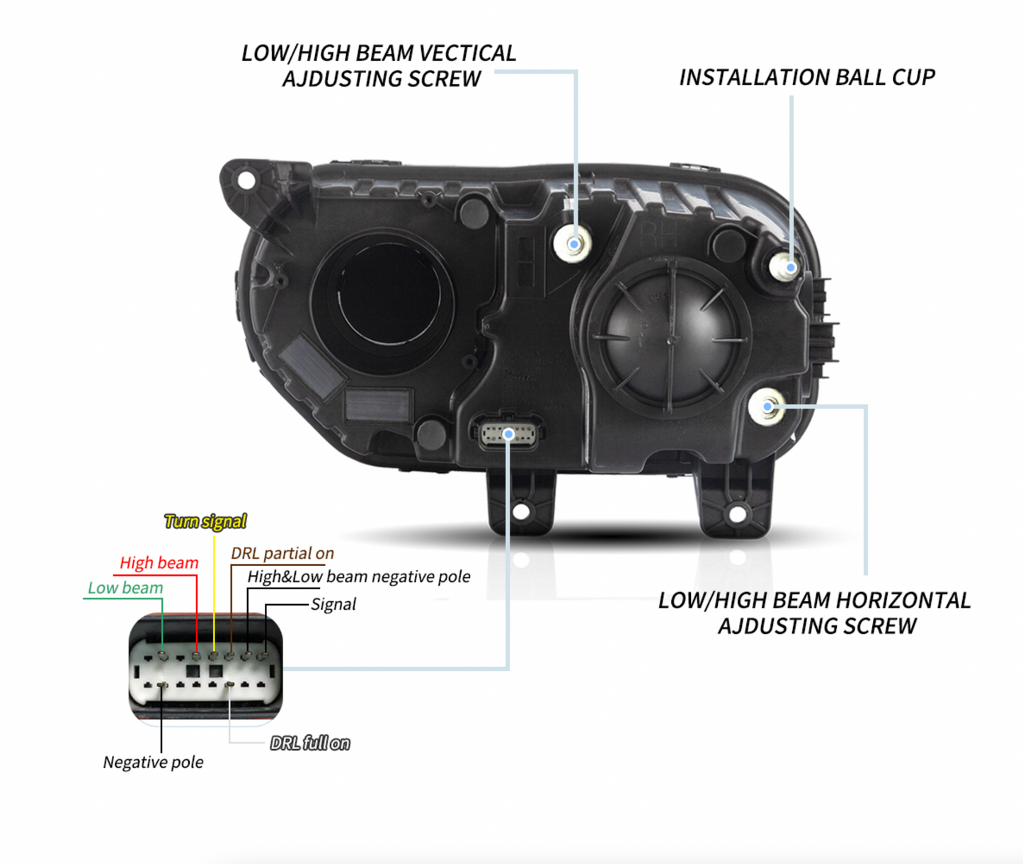 2015-2024 Dodge Challenger OEM Replica Headlights Projector LED Lights