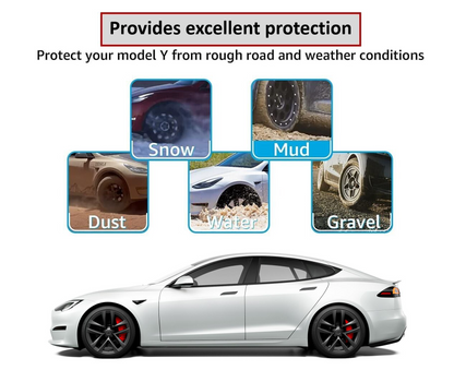 Model S / Plaid Tesla Mud Flaps Splash Guards Winter Vehicle Protection No Holes 4 Pcs 2022+