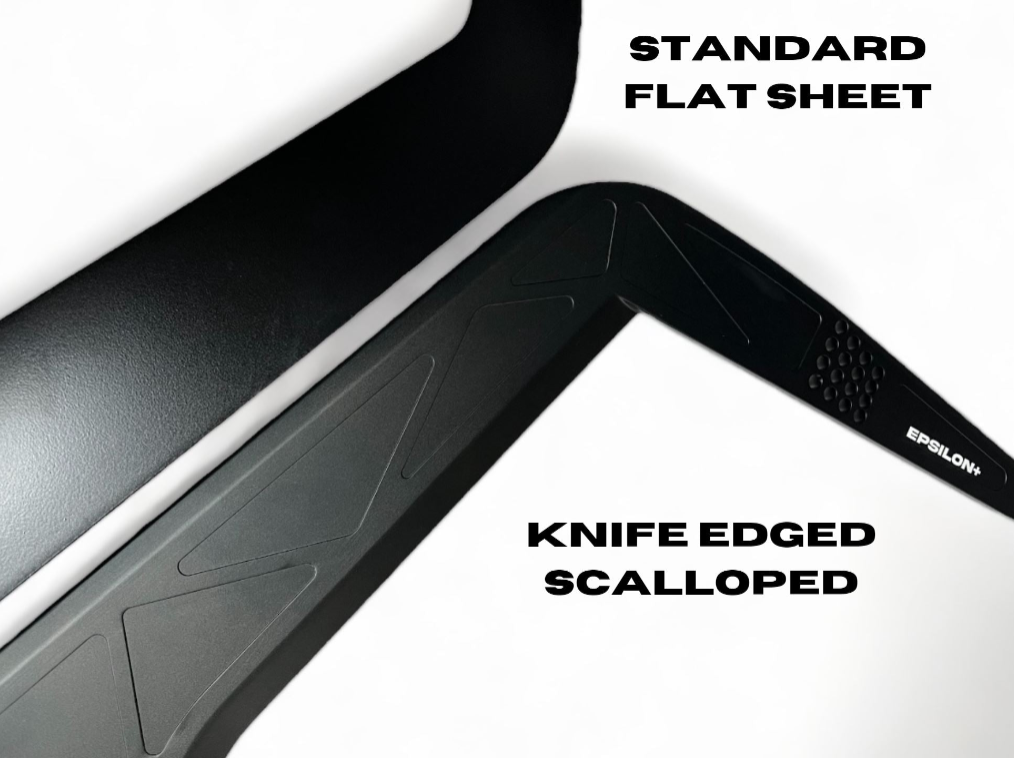 GT Wing – Honda Civic Si Coupe (FC3, 2017-2021)