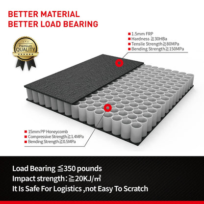 2022+ Toyota Tundra Hard Tri-Fold Tonneau Cover 5.5' Bed