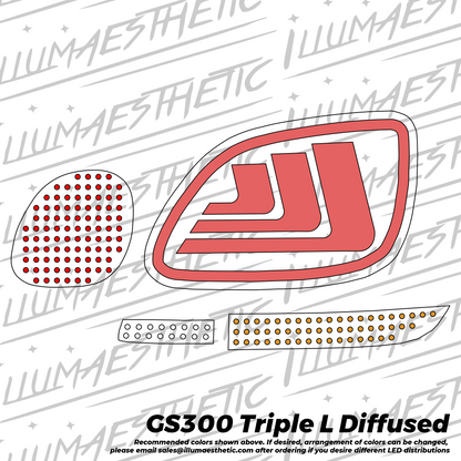 Lexus GS300 & Toyota Aristo (S160, 2nd Gen) - Complete DIY Kit