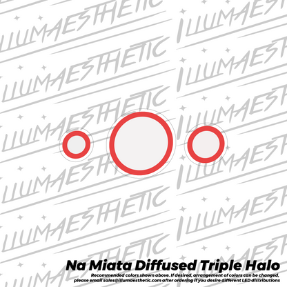 Mazda MX-5 Miata (NA)  - Complete DIY Kit (Aftermarket Base)