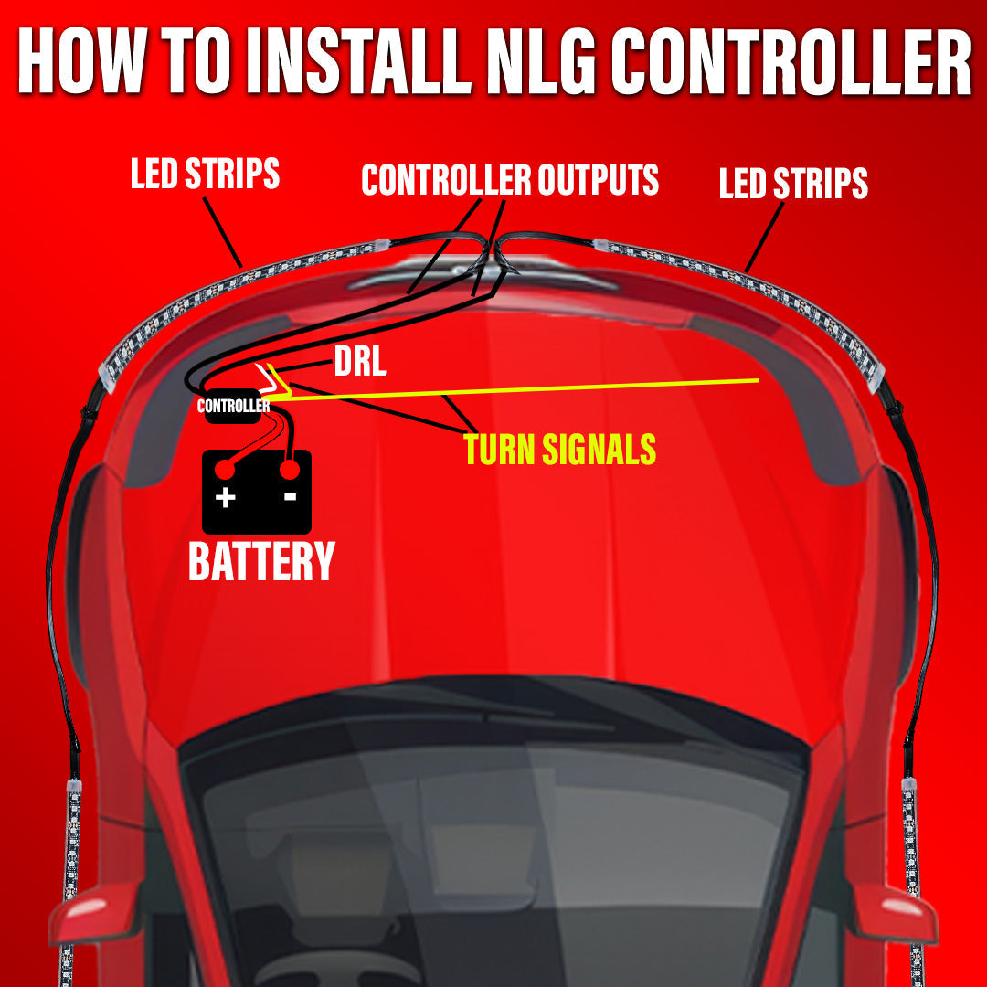 Next Level Glow "Better" Underglow Kit (No Controller)