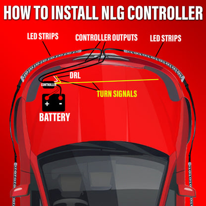 Next Level Glow "Better" Underglow Kit (No Controller)