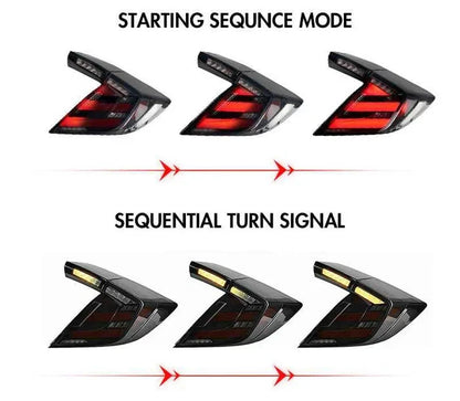 NTXGlow Smoked LED Tail Lights (2016-2021 Honda Civic Hatchback)