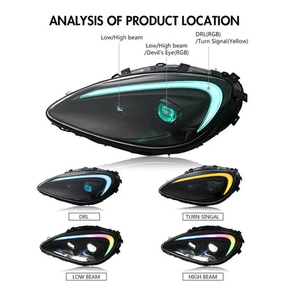 NTXGlow RGB LED Headlights (2005-2013 Chevrolet Corvette C6)