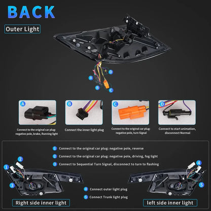 NTXGlow Smoke White Tail Lights (2022-2024 Honda Civic 11th Gen Hatchback & Type-R)