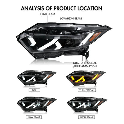 NTXGlow LED Headlights (2019-2022 Honda HR-V)
