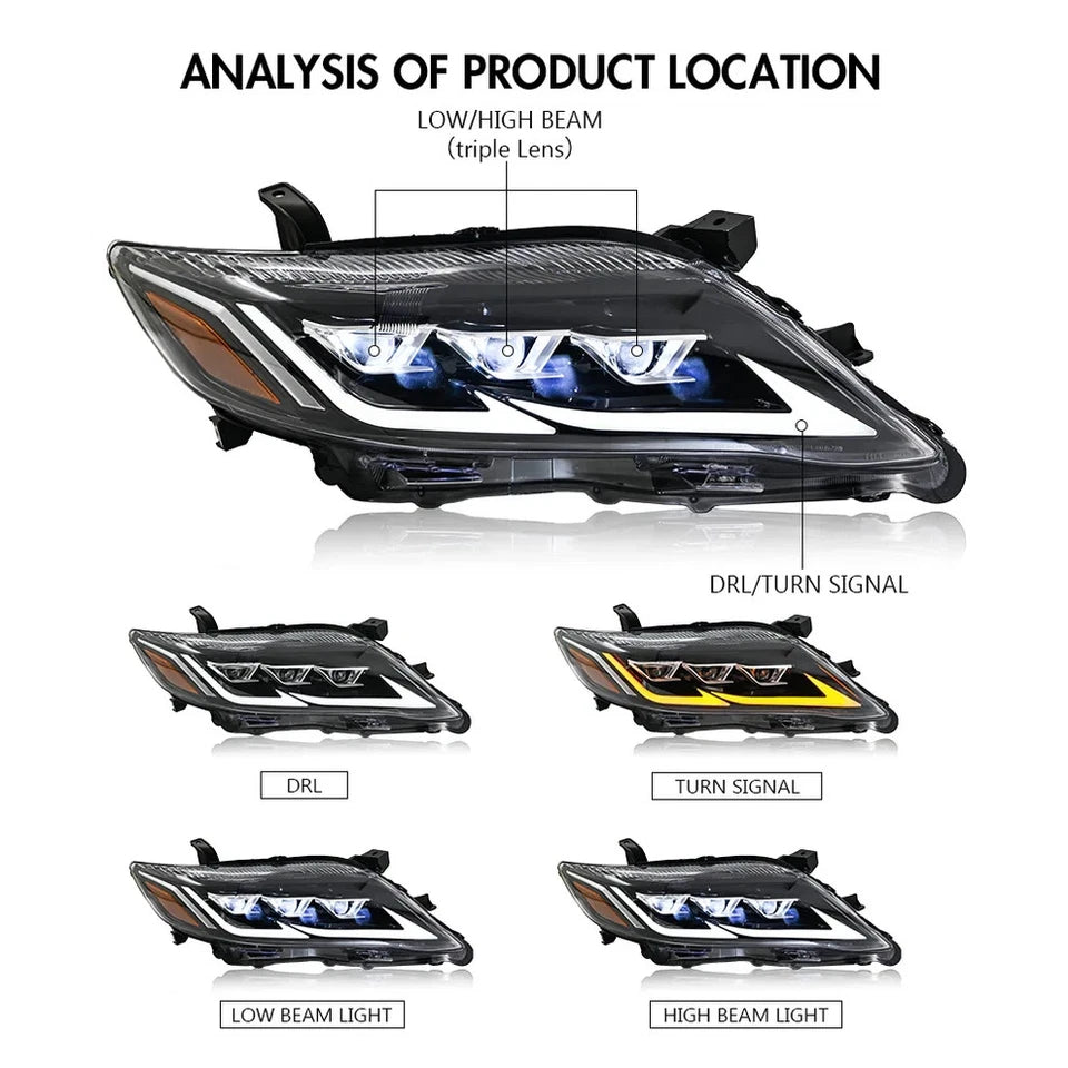 NTXGlow Front Body Kit 2007-2011 Toyota Camry (7-Piece Set)