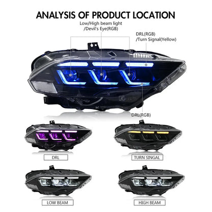 NTXGlow RGB Headlights (2018-2023 Ford Mustang S650)