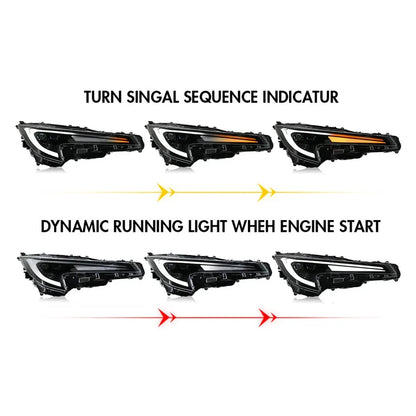 NTXGlow LED Headlights (2020-25 Toyota Corolla Sedan)