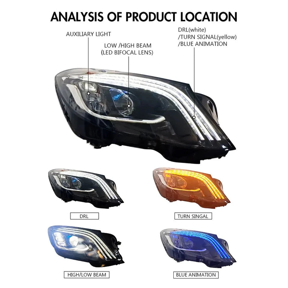 NTXGlow LED Headlights (2014-2017 Mercedes-Benz S-Class W222)