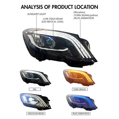 NTXGlow LED Headlights (2014-2017 Mercedes-Benz S-Class W222)