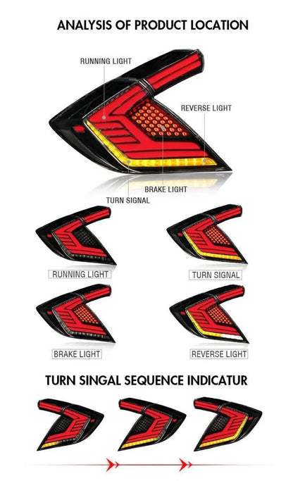 NTXGlow LED Tail Lights 2016-2021 Honda Civic Hatchback (Two Compartments)