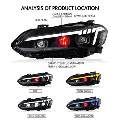 NTXGlow Devil Eye LED Headlights (2022-2024 Honda Civic 11th Gen)