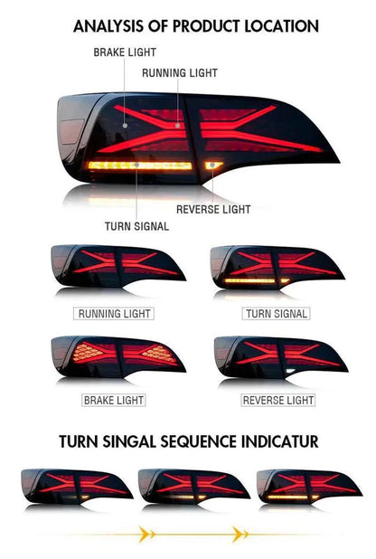 NTXGlow Smoked LED Tail Lights 2017-2022 Tesla Model 3 & Y (X-Men Series Style)