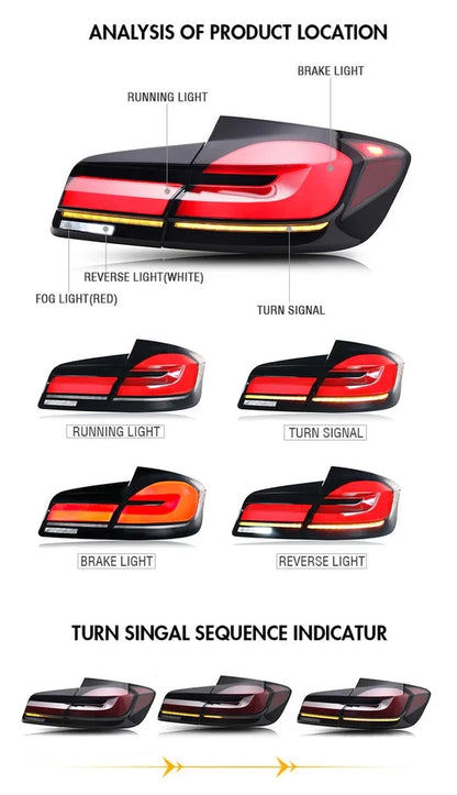 NTXGlow Smoked LED Tail Lights (2011-2017 BMW 5-Series F10 & F18)