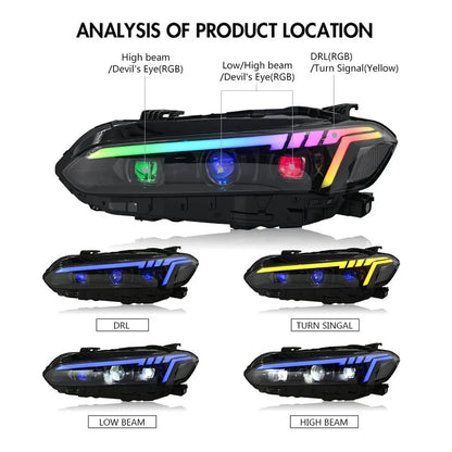 NTXGlow RGB LED Headlights (2022-2025 Honda Civic 11th Gen)