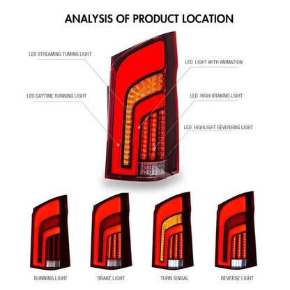 NTXGlow Red LED Tail Light (2015-2019 Mercedes-Benz Vito W447 & MPV)