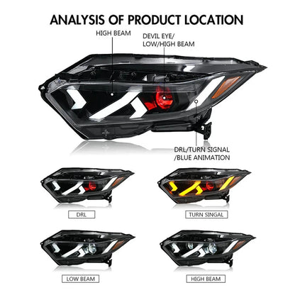 NTXGlow Devil Eye LED Headlights (2019-2022 Honda HR-V)