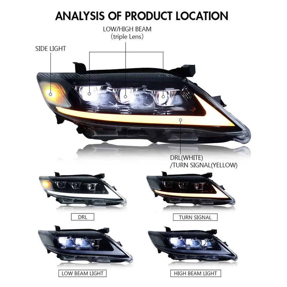 NTXGlow Triple Beams LED Headlights (2010-2011 Toyota Camry)