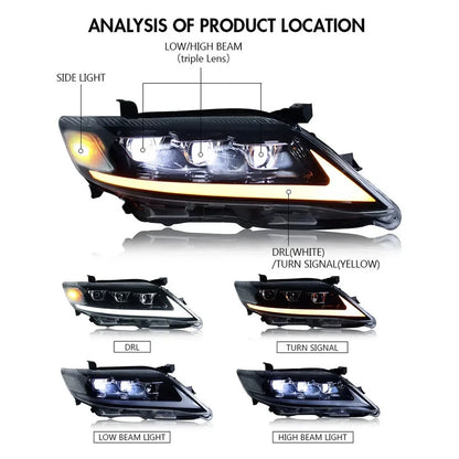 NTXGlow Triple Beams LED Headlights (2010-2011 Toyota Camry)