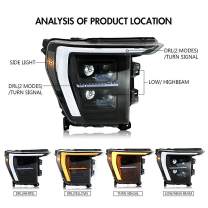 NTXGlow High-Range LED Version Headlights (2021-2024 Ford F-150 P702 14th Gen)