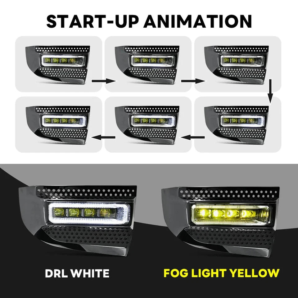 NTXGlow Fog Lights (2020-2025 Land Rover Defender 90, 110, 130)