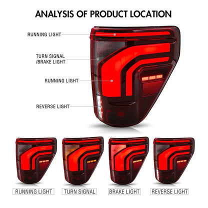 NTXGlow Red LED Tail Lights (2020-2025 Ford F-150)