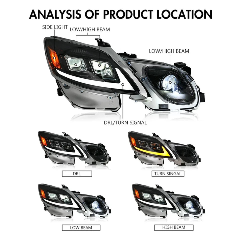 NTXGlow LED Headlights (2006-2011 Lexus GS300, GS350, GS430, GS460, GS450H)