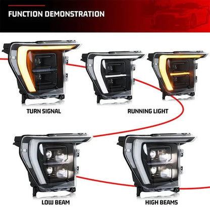 NTXGlow LED Headlights (2015-17 Ford F-150 & 2015-20 Raptor)